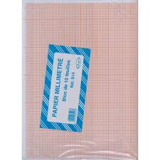 PAPIER MILLIMETRE